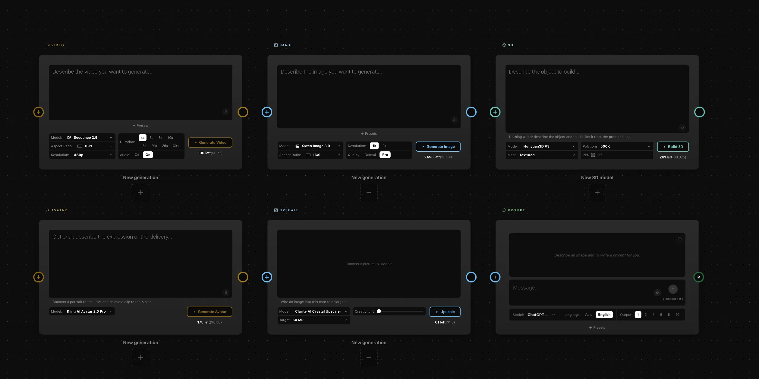 The six generator cards on the canvas — Video, Image, 3D, Avatar, Upscale and Prompt — each holding its own prompt box, model picker and settings, with a New generation slot waiting below it